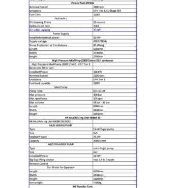 250 Ton Specs