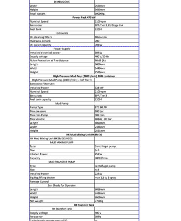 250 Ton Specs